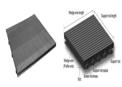 China Pantalla de alambre de acero inoxidable de la cuña del grado del molino, filtro de pantalla de alambre de Aisi en venta