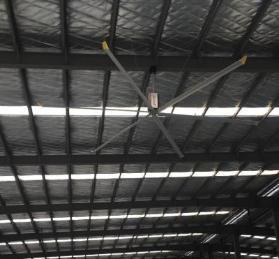 China Pmsm high volume Pole Mounted HVLS Fan for sale