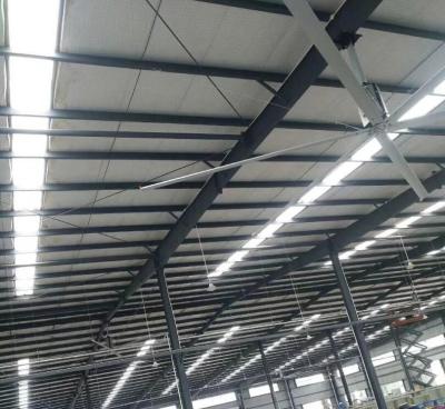 China Fans de techo de poca velocidad los 22FT en grandes cantidades industriales grandes en venta