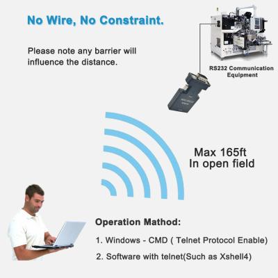 Chine Mini RS232 à l'adaptateur Wifi à vendre