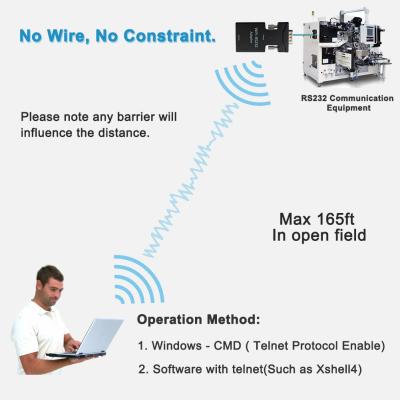 Chine Mini RS232 à l'adaptateur Wifi à vendre