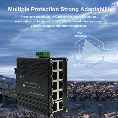 Chine Commutateur mini industriel 10/100/1000T Gigabit Ethernet à vendre