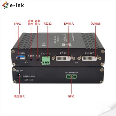 Chine 1Ch 1080P Bidi DVI + 1Ch Bidi RS232 + 1Ch Bidi Audio Stéréo + GPIO sur Extender Fibre à vendre