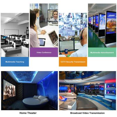 中国 ミニ 4K DVI 光ファイバー拡張子 RS232 販売のため