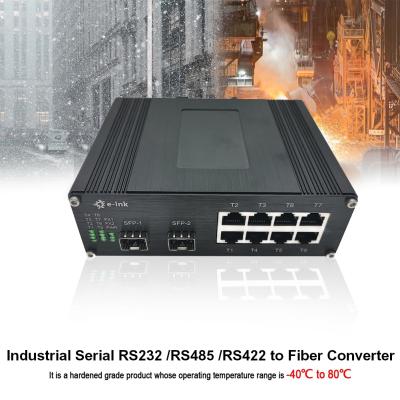 Chine Commutateur Ethernet industriel à 8 ports 10/100/1000T 802.3bt PoE + à 2 ports 100/1000BASE-X à vendre