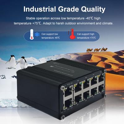 Chine Commutateur d'Ethernet de contrat de Mini Industrial 10-Port 10/100/1000T à vendre