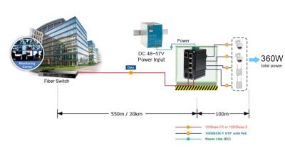 中国 産業用 4 ポート 10/100/1000T 802.3bt 90W PoE + 1 ポート 10/100/1000T + 2 ポート 100/1000X SFP ギガビットイーサネット スイッチ 販売のため