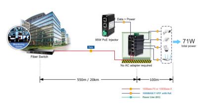 中国 産業用 4 ポート 10/100/1000T 802.3bt 90W PoE + 1 ポート 10/100/1000T + 2 ポート 100/1000X SFP ギガビットイーサネット スイッチ 販売のため