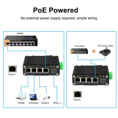 Chine Mini Switch Industriel 3 ports 10/100/1000T + 1 port 100/1000X SFP PD avec fonction séparateur PoE à vendre