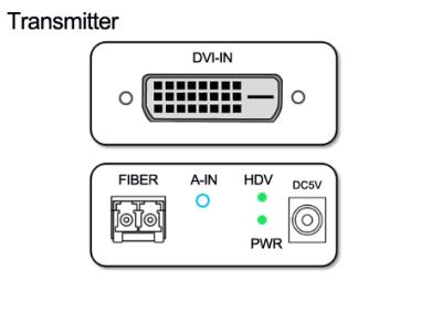 Chine Exténseur à fibre optique DVI mini-type avec stéréo externe à vendre