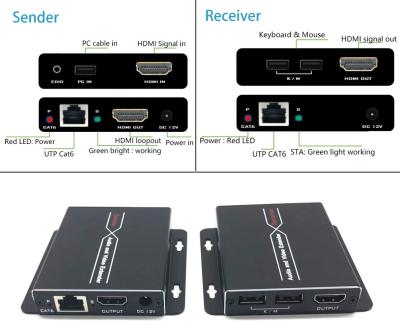 China 60M 1080P HDMI KVM Extender with Loop-out for sale