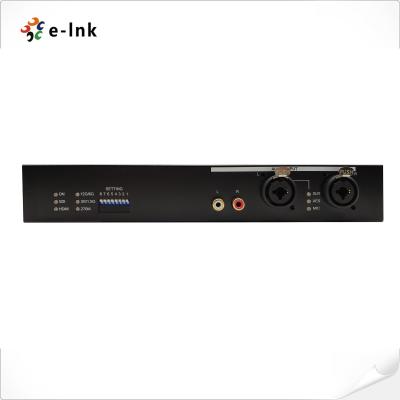China 12G-SDI To HDMI 2.0 Converter for sale