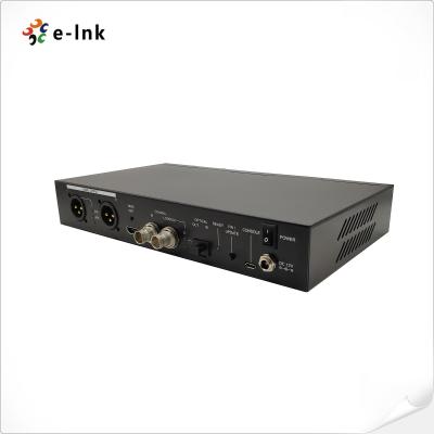 China 12G-SDI To HDMI 2.0 Converter for sale