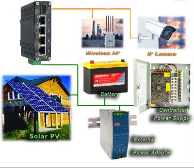 China Mini Industrial 4-Port 10/100/1000T 802.3at PoE + 1-Port 100/1000X SFP Ethernet Switch with 4 x RJ45 Connectors for sale