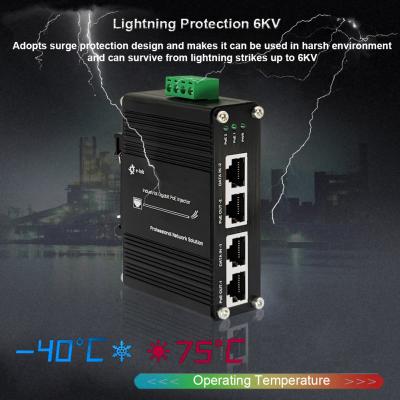 China 12~48VDC Power Input Industrial 2-Port Gigabit PoE+ Injector Supports IEEE802.3at for sale