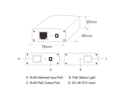 China 56VDC 35W 10/100/1000M Gigabit POE Injector for sale