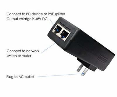 China Wall Mount Active POE Injector for sale