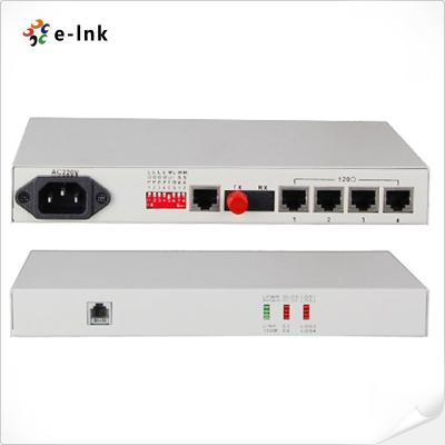 China Multiplexatore ottico: 4E1 + 1FE for sale