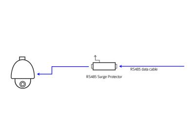 Chine Protecteur de montée subite du signal RS485 à vendre