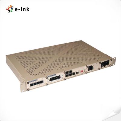 Chine STM-1 sur GE TDM sur IP Multiplexer à vendre