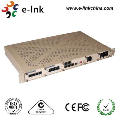 Chine STM-1 sur GE TDM sur IP Multiplexer à vendre