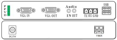 Chine Extendor à fibre optique VGA à vendre