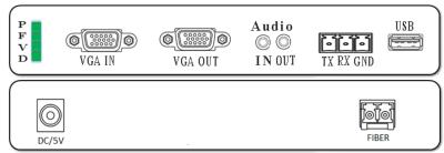 Chine Extendor à fibre optique VGA à vendre