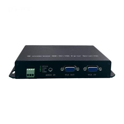 Chine Extenseur à fibre optique USB VGA KVM à vendre