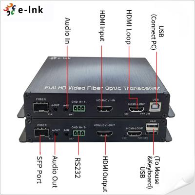 Chine 1Ch 1080P DVI + USB KVM + 1Ch RS232 + 1Ch Bidi Stereo Audio + 1Ch GPIO sur le prolongateur à fibre à vendre