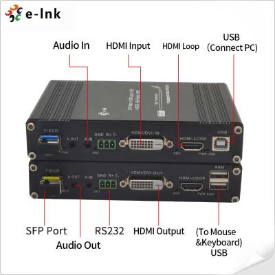 中国 1Ch 1080P DVI + USB KVM + 1Ch RS232 + 1Ch ビディ ステレオ オーディオ + 1Ch GPIO ファイバー エクステンダー 販売のため