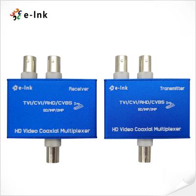 China 2-Ch Wireless Video Fiber Optic Accessories 1080P AHD/CVI/TVI Transmitter And Receiver for sale