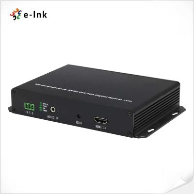 Китай конвертер наполнителя волокна 1/2/4/8Ch 1080P оптический HDMI для видео- аудио продается
