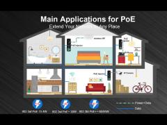 Industrial Gigabit 95W 802.3bt PoE++ Injector (12~48VDC) Supports DIN-Rail and Wall-mount installation