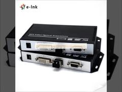 DVI Optical Transceiver (No Compression)