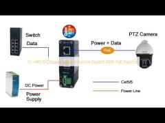 12~48V DC電源入力 インダストリアル ギガビット 60W PoE インジェクター