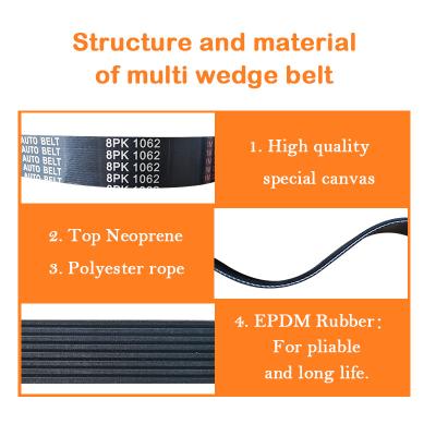 중국 AC Multi Rib Belts Assembly 8PK1062 HOWO HOWO OE CODE 612600020251 판매용