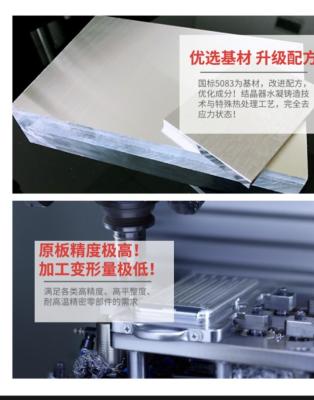 China Placa de aluminio plana 310MPa de la aviación de la aleación 5N05 12.75m m en venta