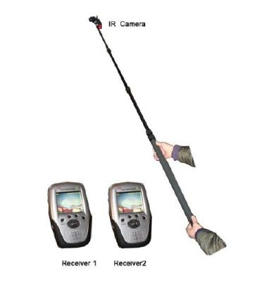 China IR illuminated Telescopic Pole Camera with Two Receivers for Security Inspection for sale