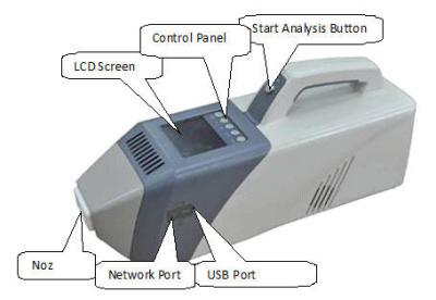China Detector de mano de la bomba con la alarma audio/visual, equipo de la detección del rastro en venta