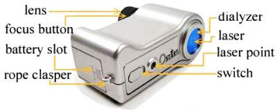 China Tamanho pequeno comprimento de onda escondido do equipamento 920nm da fiscalização do contador do inventor da câmera à venda
