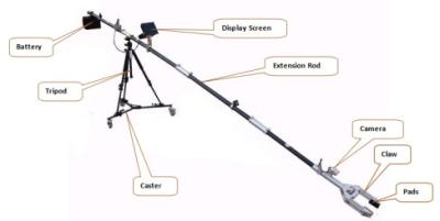 China 4.2m Telescopic Manipulator With 360° Rotatable Mechanical Claw And IR Night Vision Camera for sale