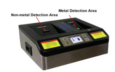 China 1S Inspection Hazardous Liquid Detector Examines Liquids Safety In Sealed Container for sale