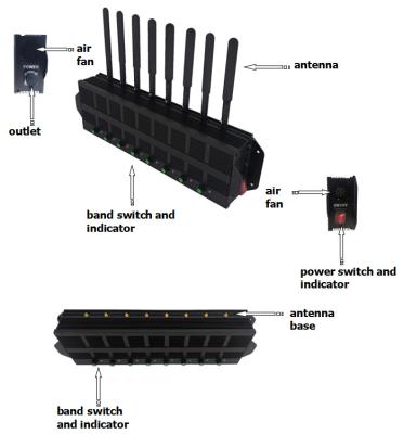 China Gsm / 4g Radio Frequency Blocker Mobile Cellphone Signal Jammer For Large Areas for sale