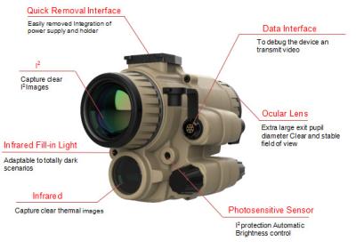 China Enhanced Night Vision Viewer 12um Thermal Imaging Extra Large Exit Pupil Diameter 15mm for sale