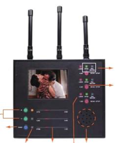 Chine 1.2ghz caméra sans fil multiple Hunter Video Surveillance Equipment à vendre