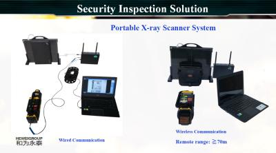 China 150kv Voltage Weapons Portable X Ray Inspection System 10 Million Pulse Life for sale