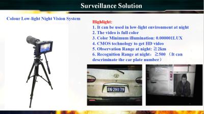 Cina Macchina fotografica digitale 5000m di colore di notte 25fps CMOS di giorno della lunga autonomia in vendita