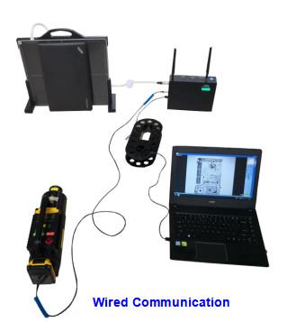 中国 X線の手荷物IEDの携帯用検査システム433.7 x 354.8 Mm2イメージ投射区域 販売のため