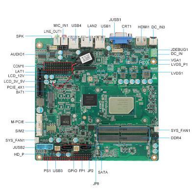 Chine 6COM carte mère Mini Itx sans ventilateur Atom Elkhart Lake J6413 X6413E pour tout en un PC à vendre