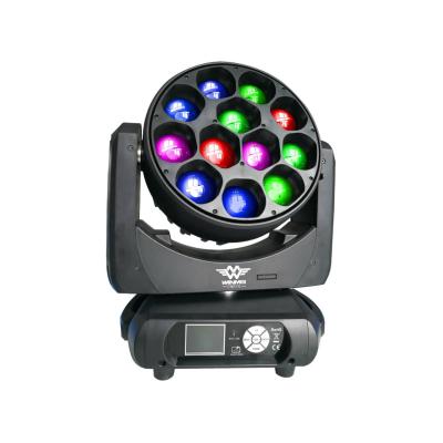 China 40W RGB Moving Head Focusing Dyeing Color Change Stage Led Decorating Lighting for sale